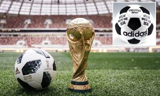 统性结果 统性结果